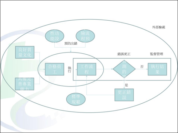 圖片5.png